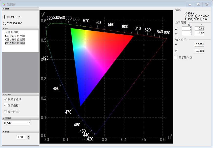 CIE1976 色度图 