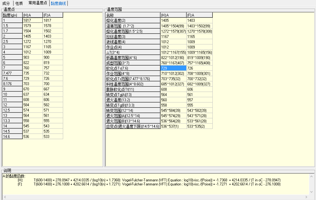 常用温度点